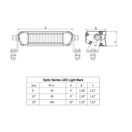 Optic Series 20" Driving Light Bar (DOT/SAE Approved)